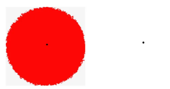 世界杯官方入口纺织手术衣面料