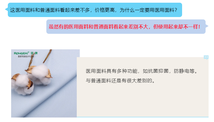 世界杯官方入口医纺